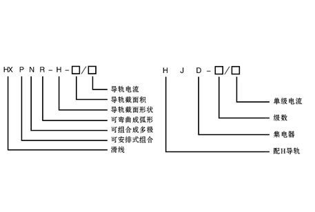 安全滑觸線導(dǎo)電系統(tǒng)