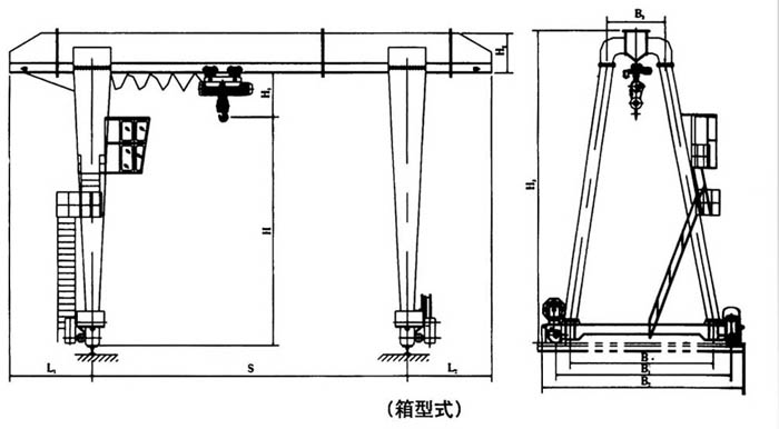 MH型電動葫蘆門式起重機(箱型式)
